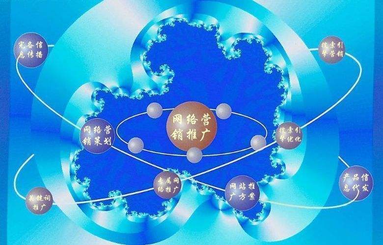 汇川新媒体运营企业需要掌握的网络推广技巧有哪些
